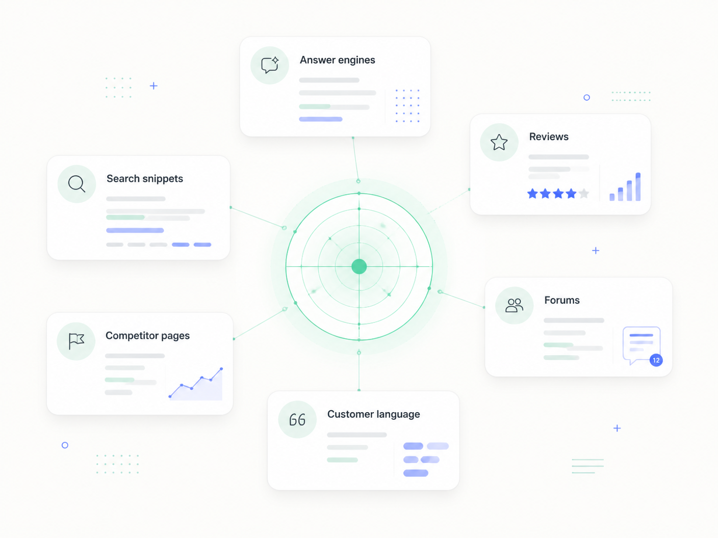 Map of brand perception sources monitored by BrandRadar.